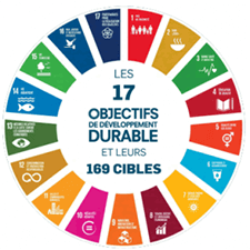 Objectifs Dev Durable